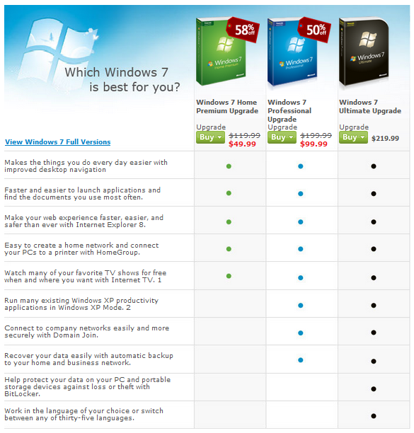 Windows 7 Home Premium $119.99