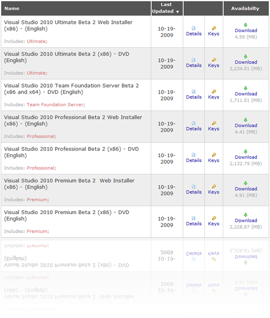 Visual Studio 2010 Beta 2 - MSDN